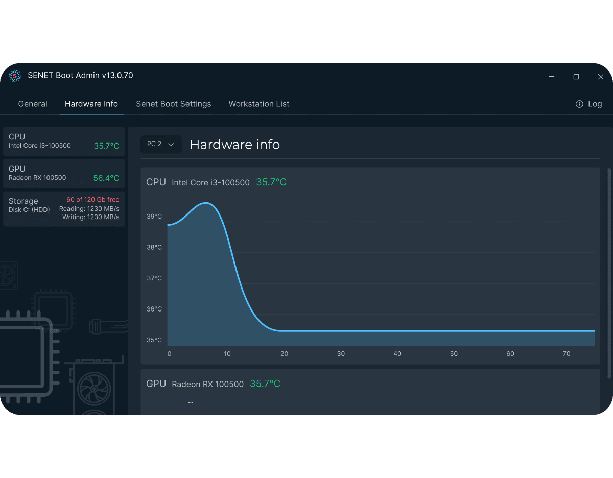 Full scope%20support