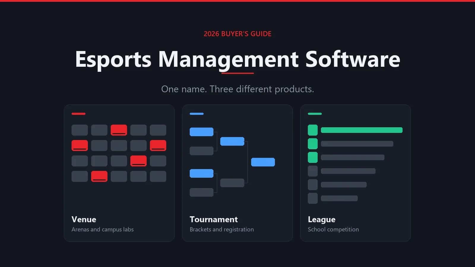 featured esports management software v2