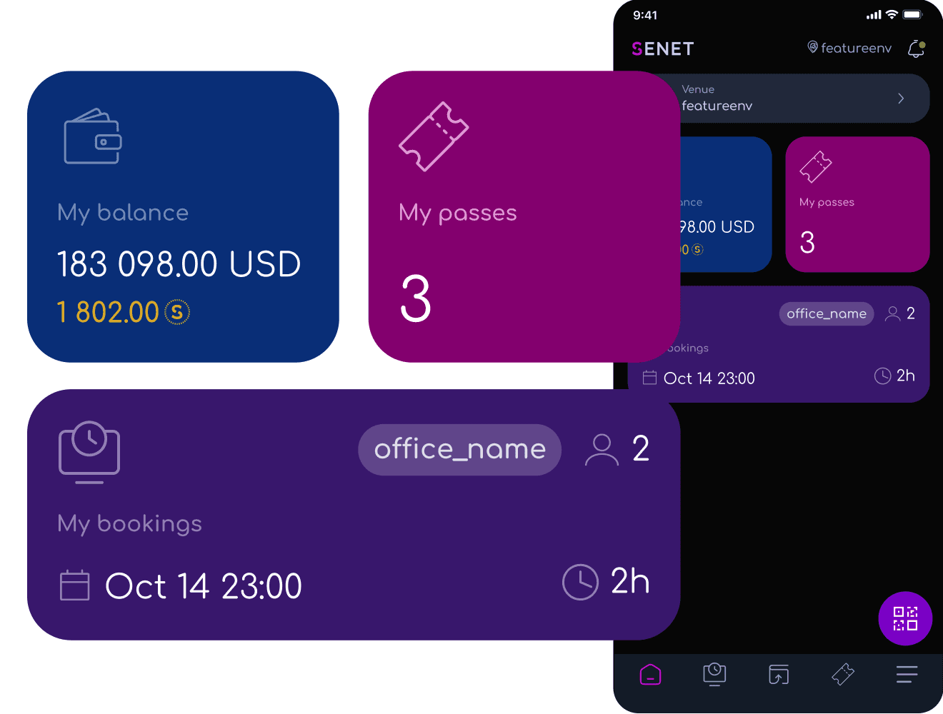SENET ID app: balance, passes and bookings