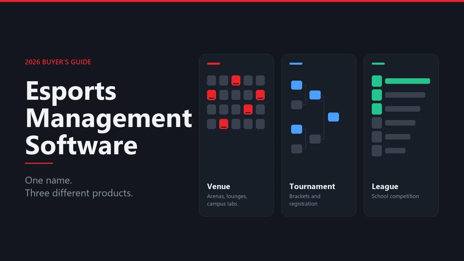 Best esports management software