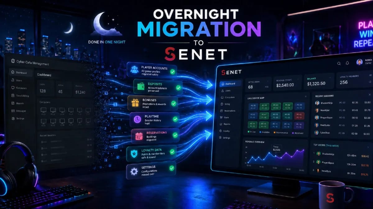 The data migration from old soft to SENET