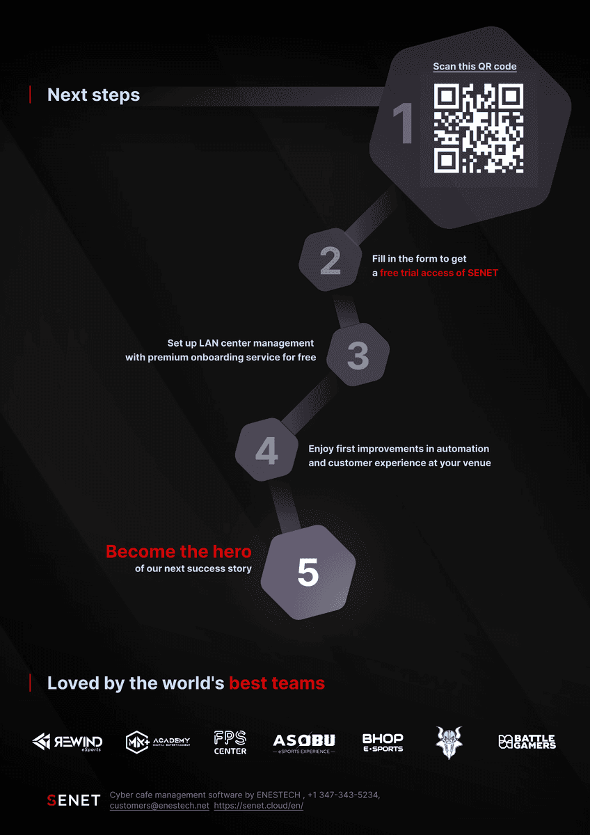 Case study - Globe Cyber Café-4