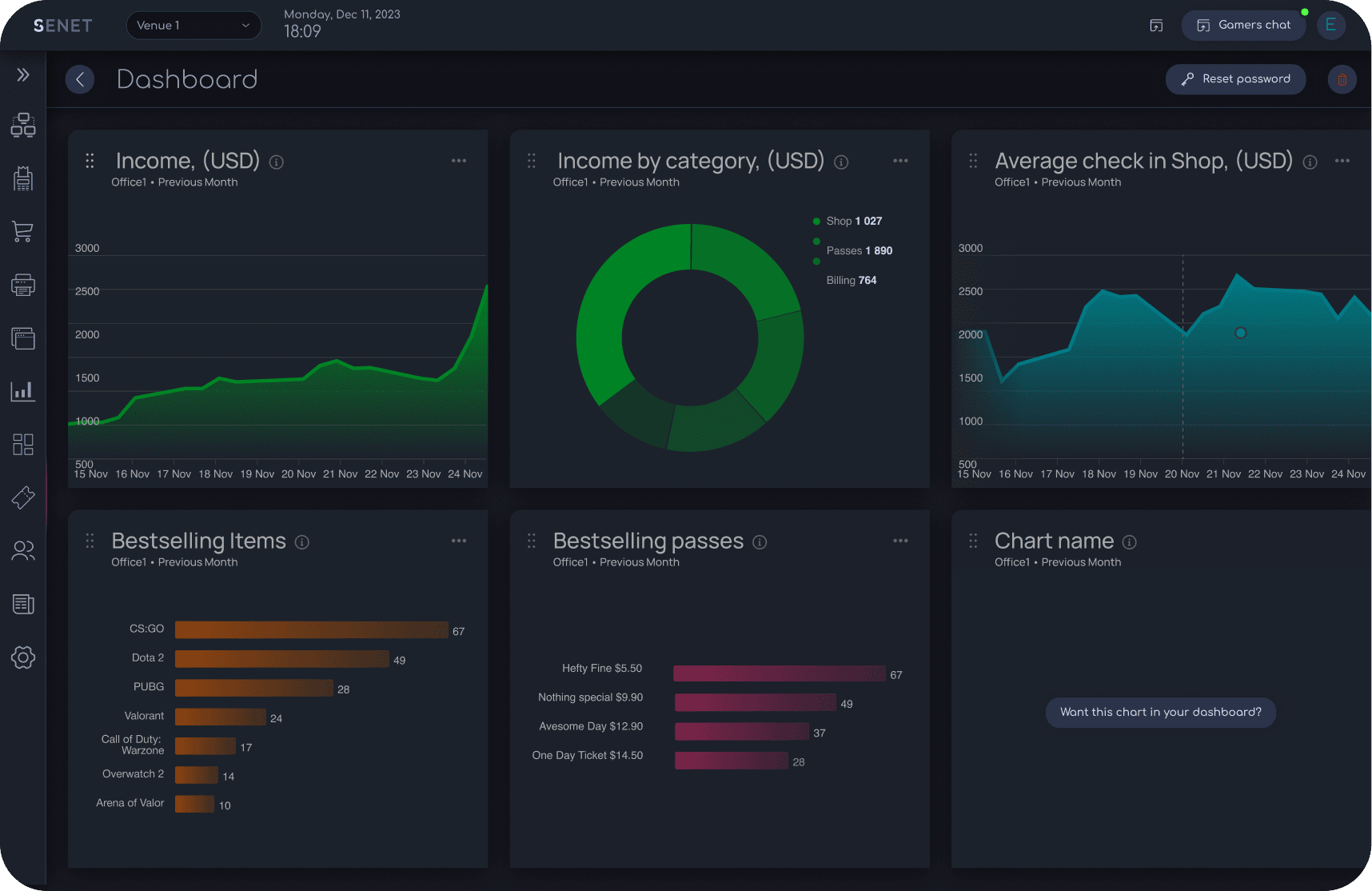 SENET - best internet/cyber cafe software