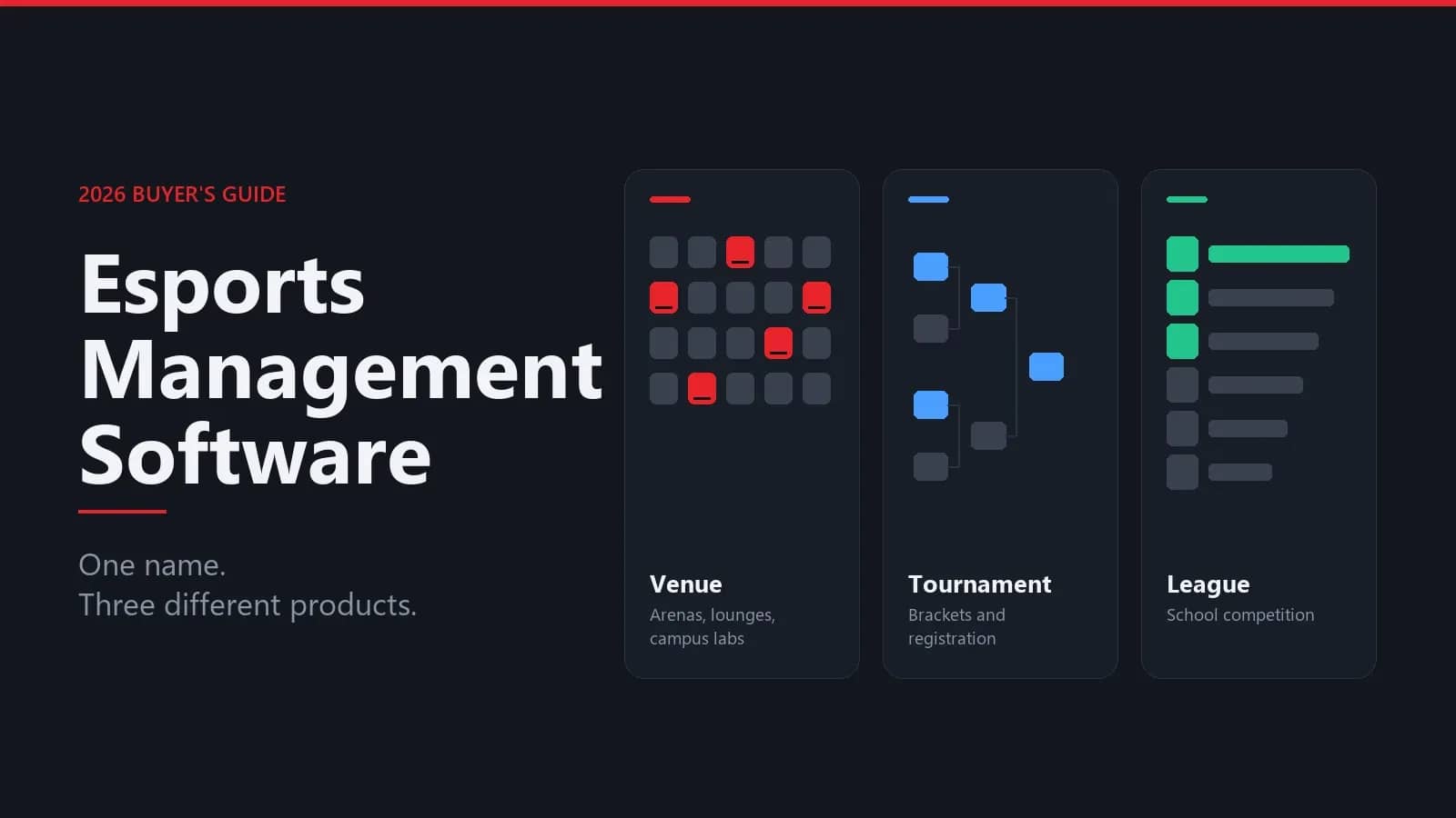Best esports management software