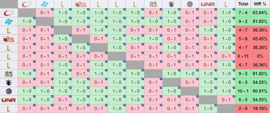 round_robin_example