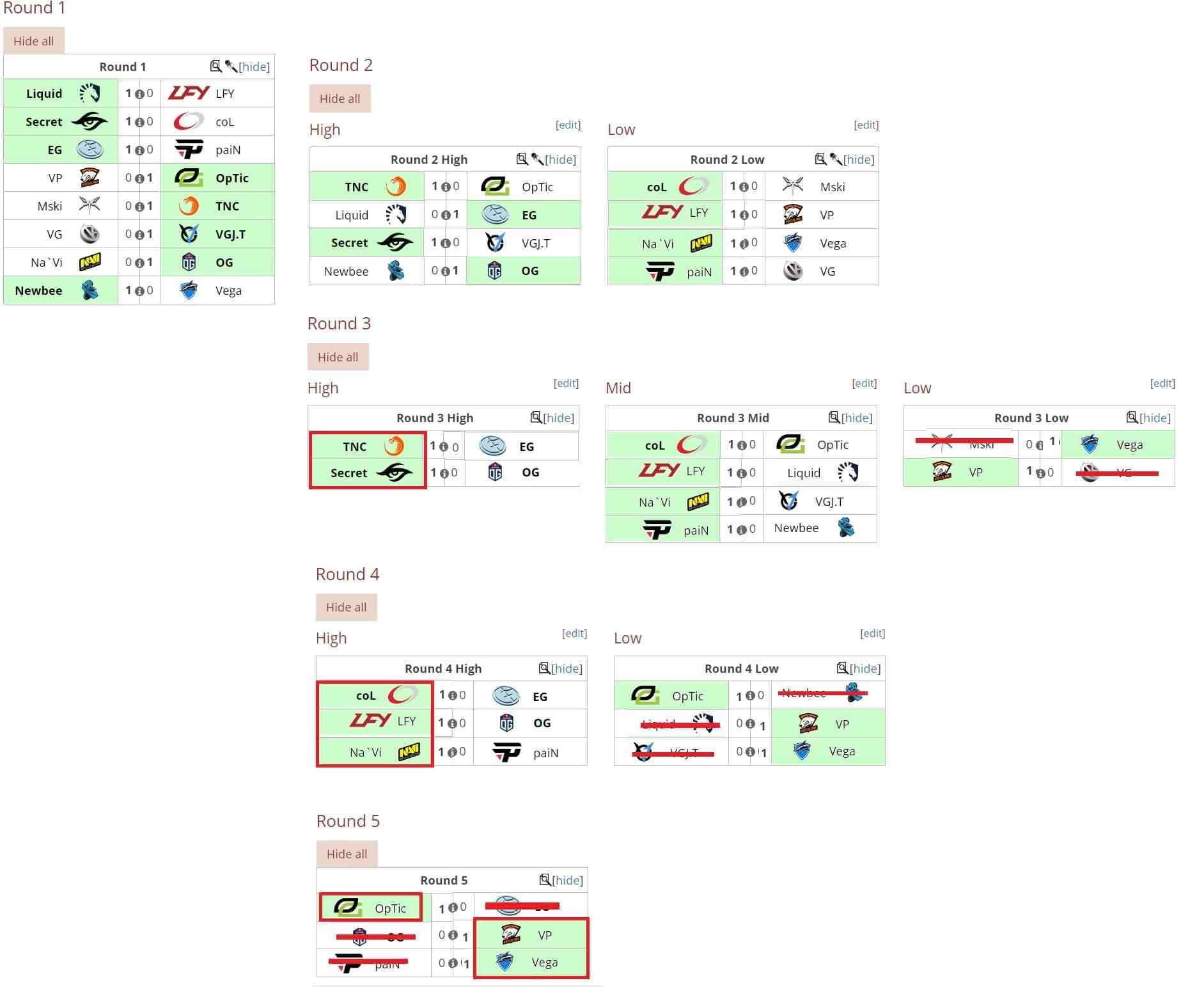 swiss_seeding_example