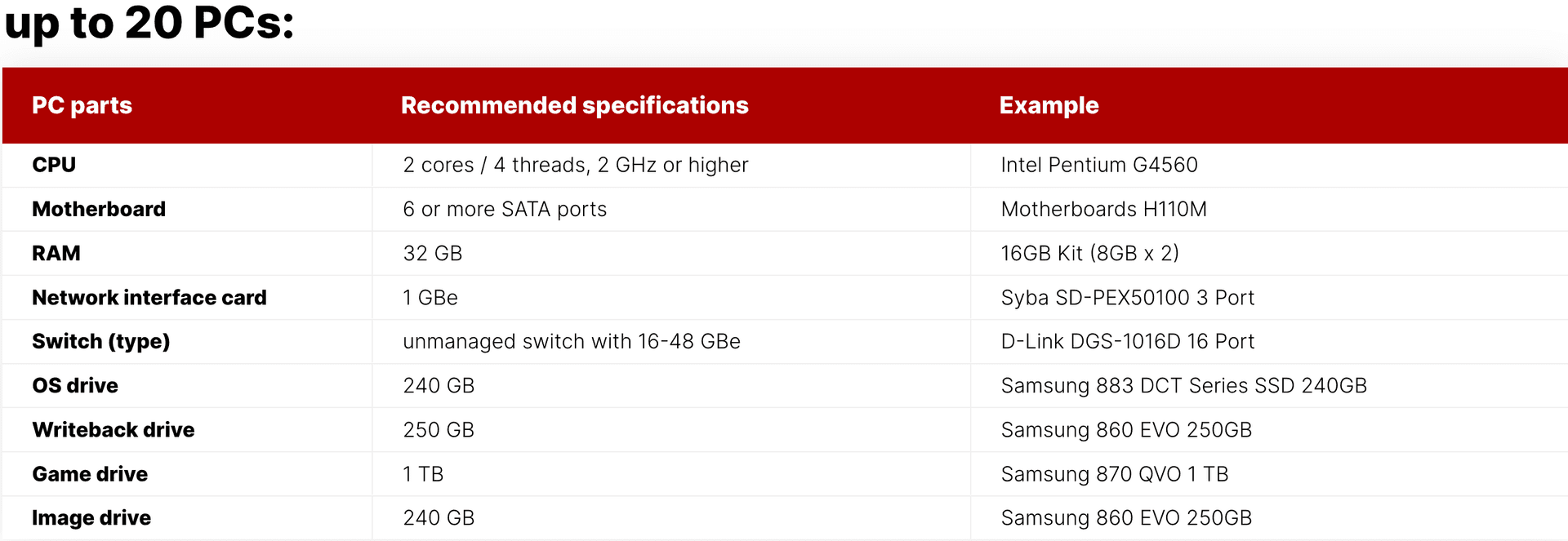 system_requirements