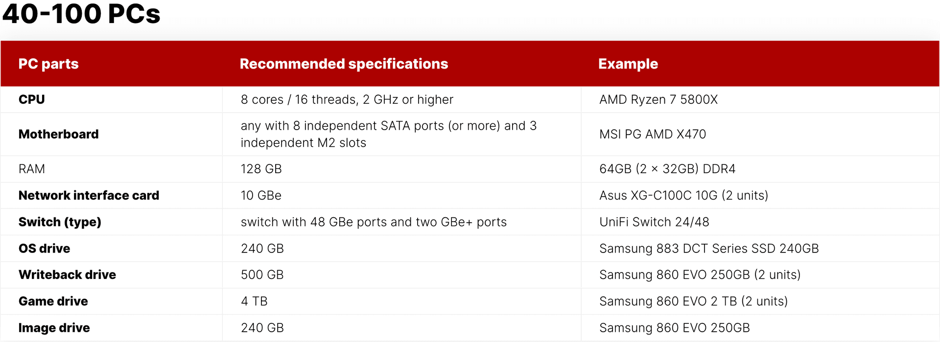 system_requirements_1