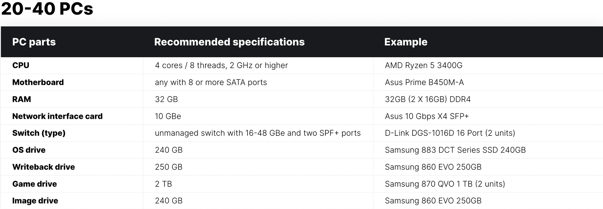 system_requirements_2