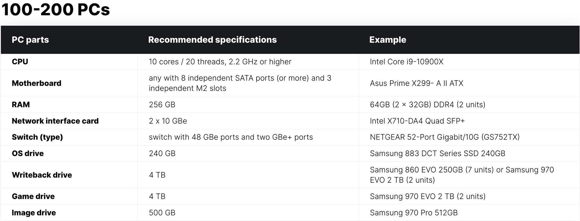 system_requirements_3