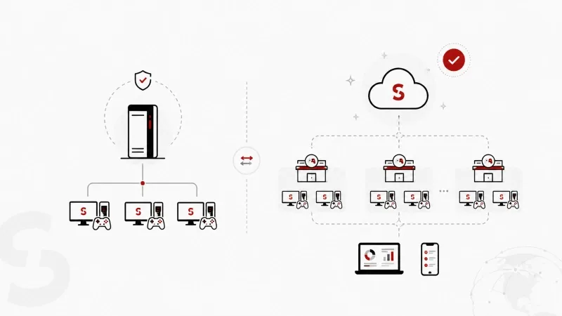 Cloud-based and local server setups