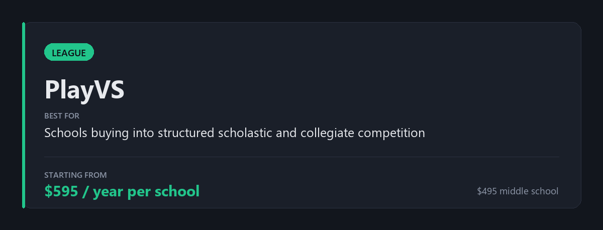 PlayVS: scholastic league platform for schools, $595 per year per school