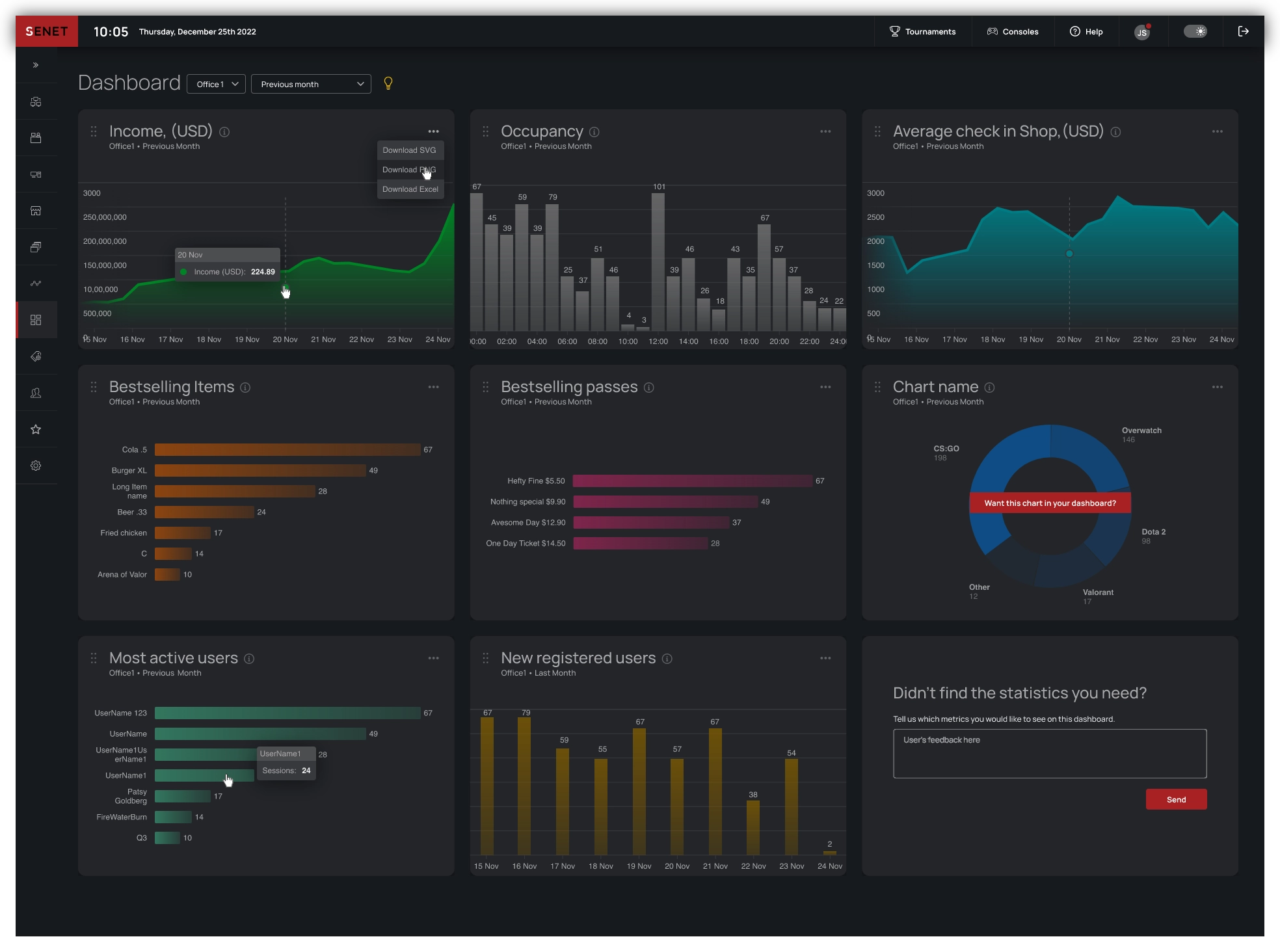 Dashboards