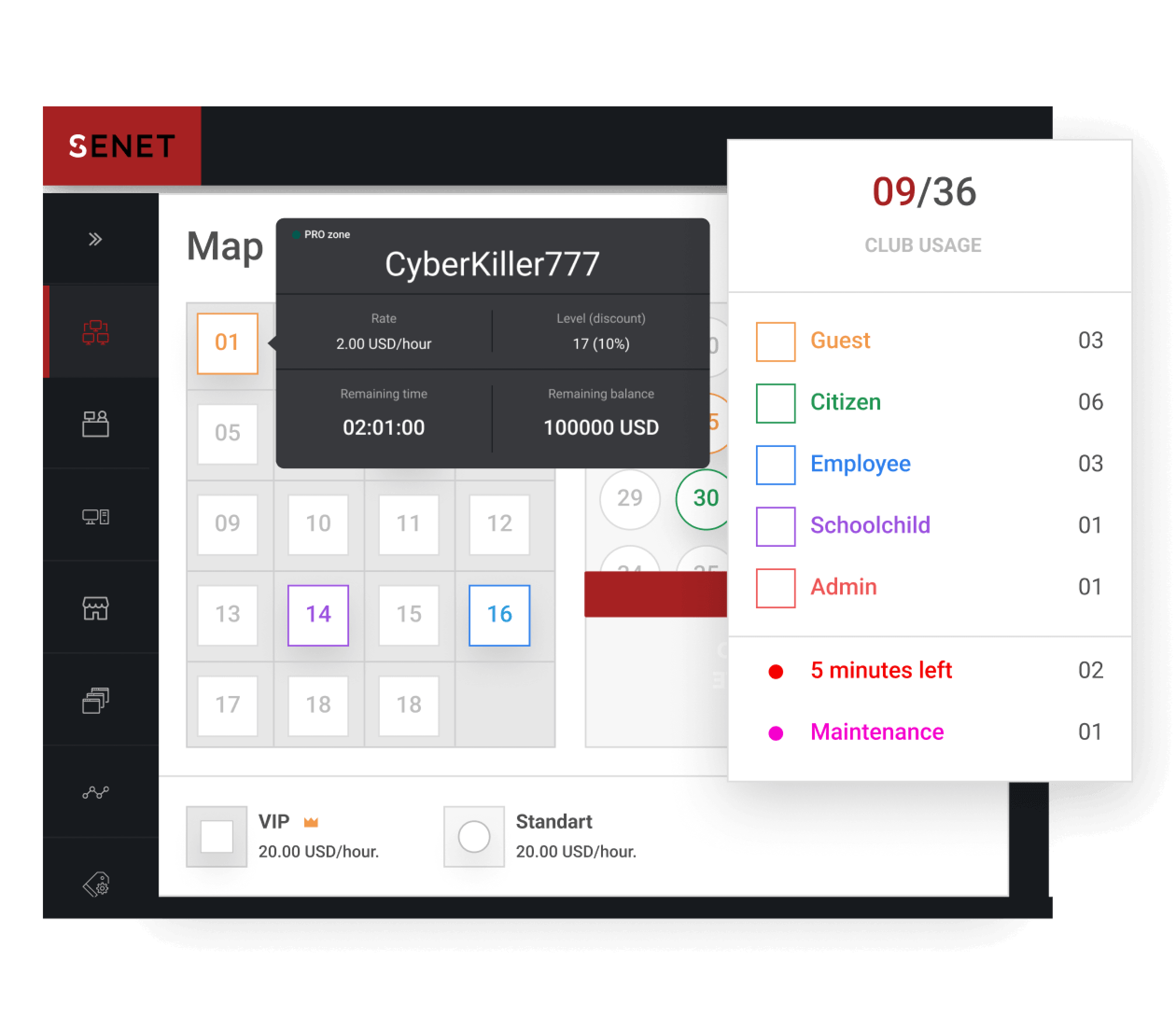 manage computers with SENET